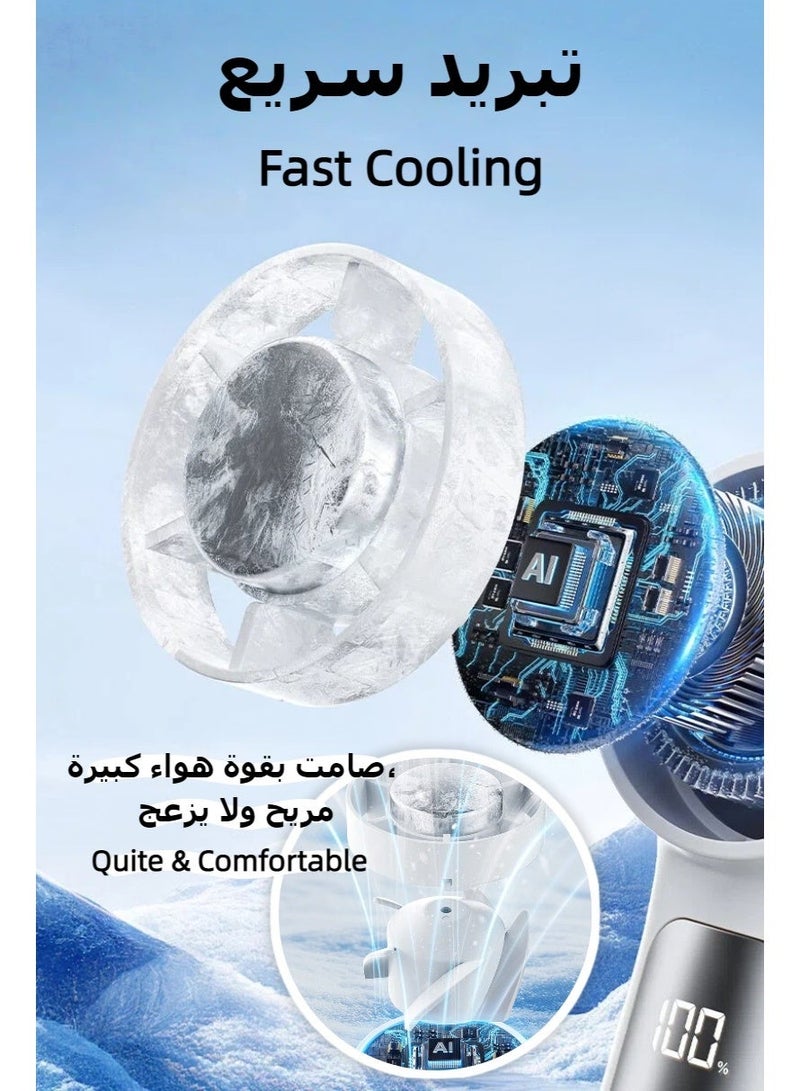 مروحة محمولة باليد، مروحة Ice Sense المحمولة باليد، مروحة صغيرة، مروحة محمولة قابلة لإعادة الشحن، 6 سرعات مع عرض، هواء قوي، تبريد فعال وسريع، شحن سريع Type-C، مروحة شخصية للمنزل والمكتب والسفر والنشاطات الخارجية - Image 3